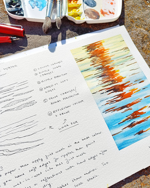 Painting still water and reflections in watercolours