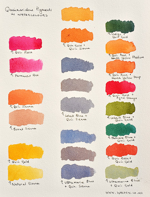 quinacridone pigments in watercolours