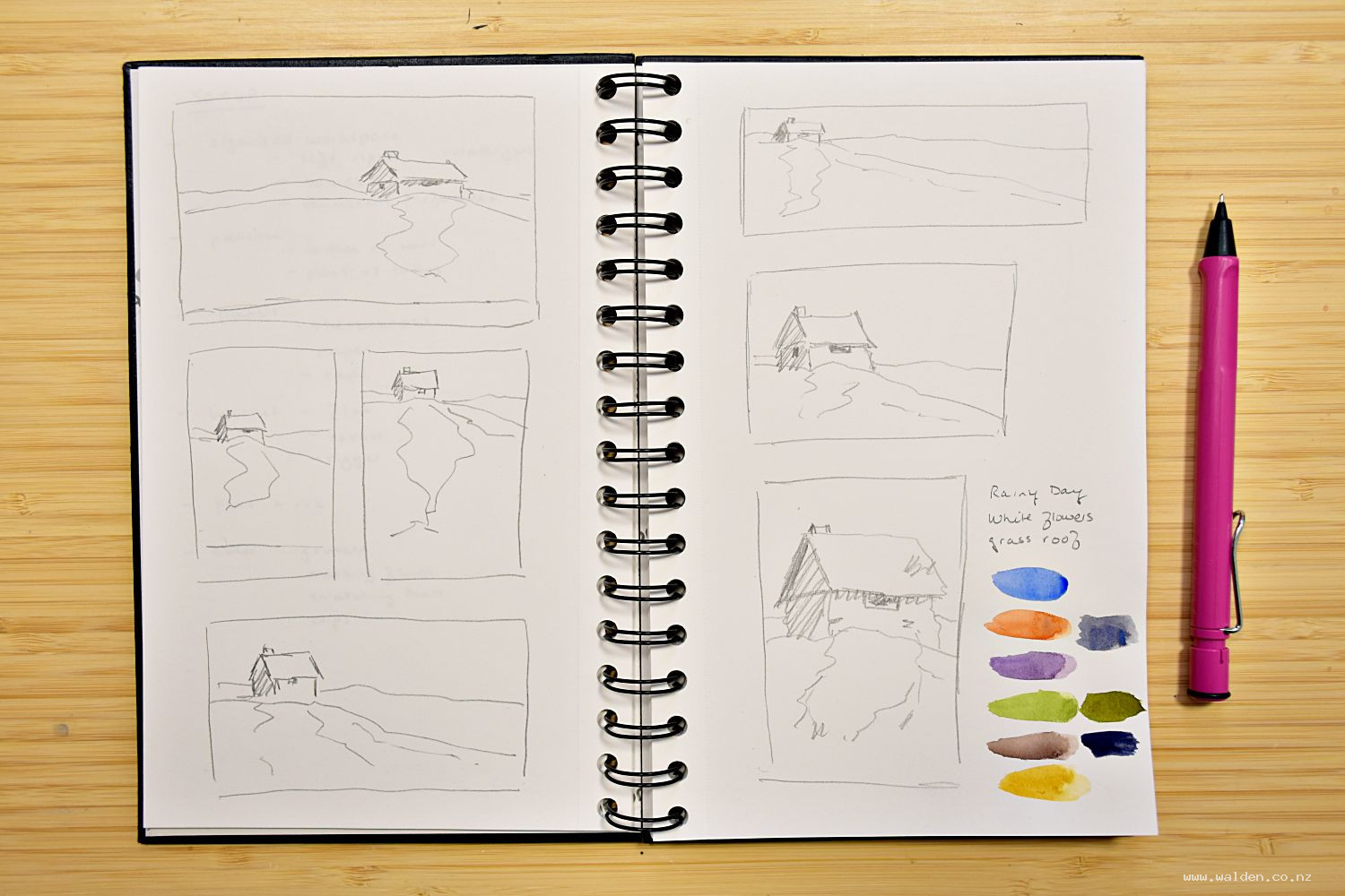 Thumbnail sketches showing planning