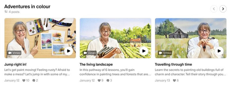 Watercolour learning pathways