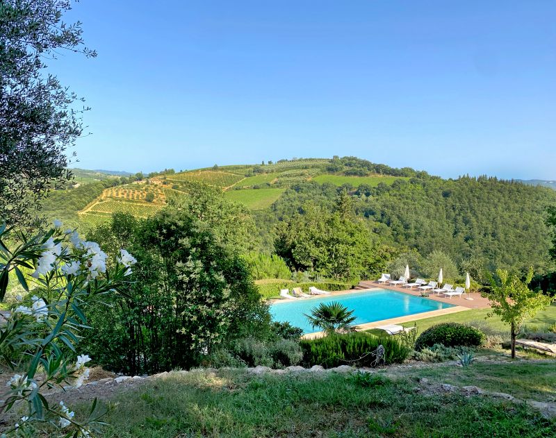 View from the gardens
