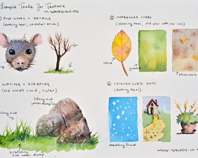 Simple tools for textures