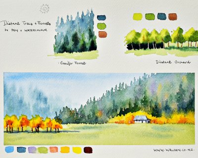 Painting distant trees and forests
